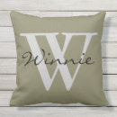 Recherche de coutume coussins Monogramme