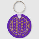 Zoek naar mantra sleutelhangers Lotus