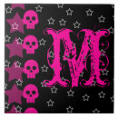 Recherche de monogramme girly carreaux Initiale