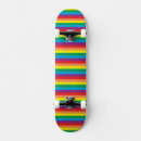 Recherche de lesbian skateboards Lofr