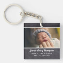Recherche de porte clés invitations Toute personne
