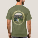 Recherche de theodore roosevelt tshirts Dakota du nord
