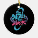 Recherche de humour mathématique ornements Mathématiques
