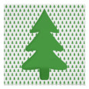 Zoek naar xmas tree posters Kerstmis