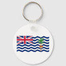 Recherche de britannique porteclés Patriotique