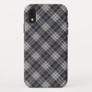 Zoek naar tartan iphone hoesjes Geometrisch