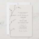 Recherche de aaron cartes postales Simple