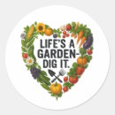 Recherche de jardinier autocollants Cuisine