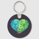 Recherche de cameleon porteclés Mignon