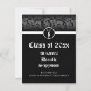 Recherche de cosmétologie invitations Diplôme