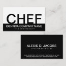Recherche de chef sous cartes visite Cuisinier
