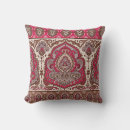 Recherche de mandala indien coussins Motif