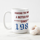 Recherche de anniversaire 1981 tasses Pour tous