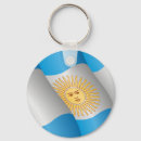 Recherche de argentin porteclés Pays