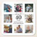 Recherche de anniversaire mariage 10 ans maison deco Fête d'anniversaire