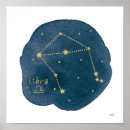 Zoek naar astrologische posters Bibliotheca
