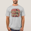 Recherche de détection tshirts Détecteurs