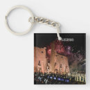 Recherche de hiéroglyphe porteclés Karnak