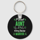 Zoek naar awareness sleutelhangers Nier