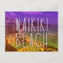 Recherche de coussins cartes postales Plage