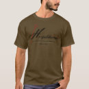 Recherche de 1865 tshirts Père