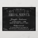 Recherche de lettrage vintage invitations Tableau noir