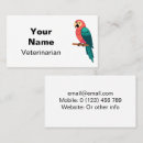 Recherche de oiseau de perroquet cartes visite Animal