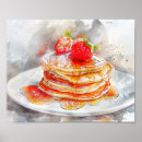 Recherche de sirop posters Cuisine