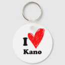 Zoek naar kano sleutelhangers Reizen