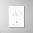 Zoek naar bruiloften Duimafdruk