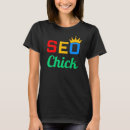 Recherche de seo tshirts Classement