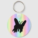 Recherche de papillon noir porteclés Animal