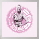 Recherche de info posters Le big bang