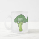 Recherche de brocoli tasses Légume