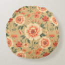 Recherche de motif arabe coussins Beige