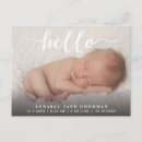 Recherche de hello cartes postales New parents