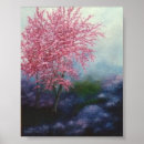 Recherche de source posters Peinture