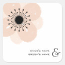 Recherche de anemone autocollants Pour elle