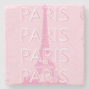 Recherche de travel dessous de verres Paris