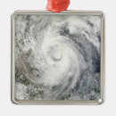 Zoek naar het draaien ornamenten Circulatie
