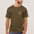 Recherche de yahushua tshirts Yhwh