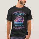 Recherche de les caraïbes tshirts Pour eux