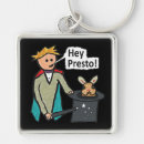 Recherche de illusion porteclés Magique