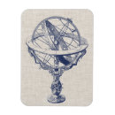 Recherche de dispositifs magnets La terre
