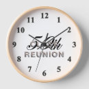 Recherche de comite posters École