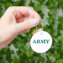 Recherche de soldat porteclés Patriote