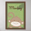 Recherche de de mur de singe posters Animal