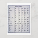 Recherche de développement cartes postales École