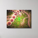 Recherche de rapport impressions sur toile 3d