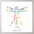 Recherche de davinci posters Anatomie